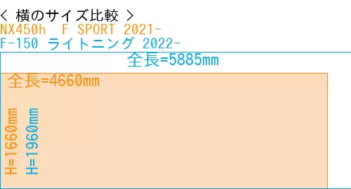 #NX450h+ F SPORT 2021- + F-150 ライトニング 2022-